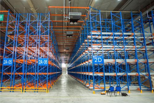 库房引入WMS系统与道路减速设备的重要性与效益分析